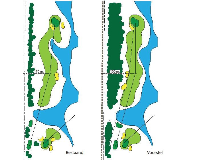 veilig golfbaanontwerp