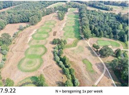 sectorberegening golfbaan