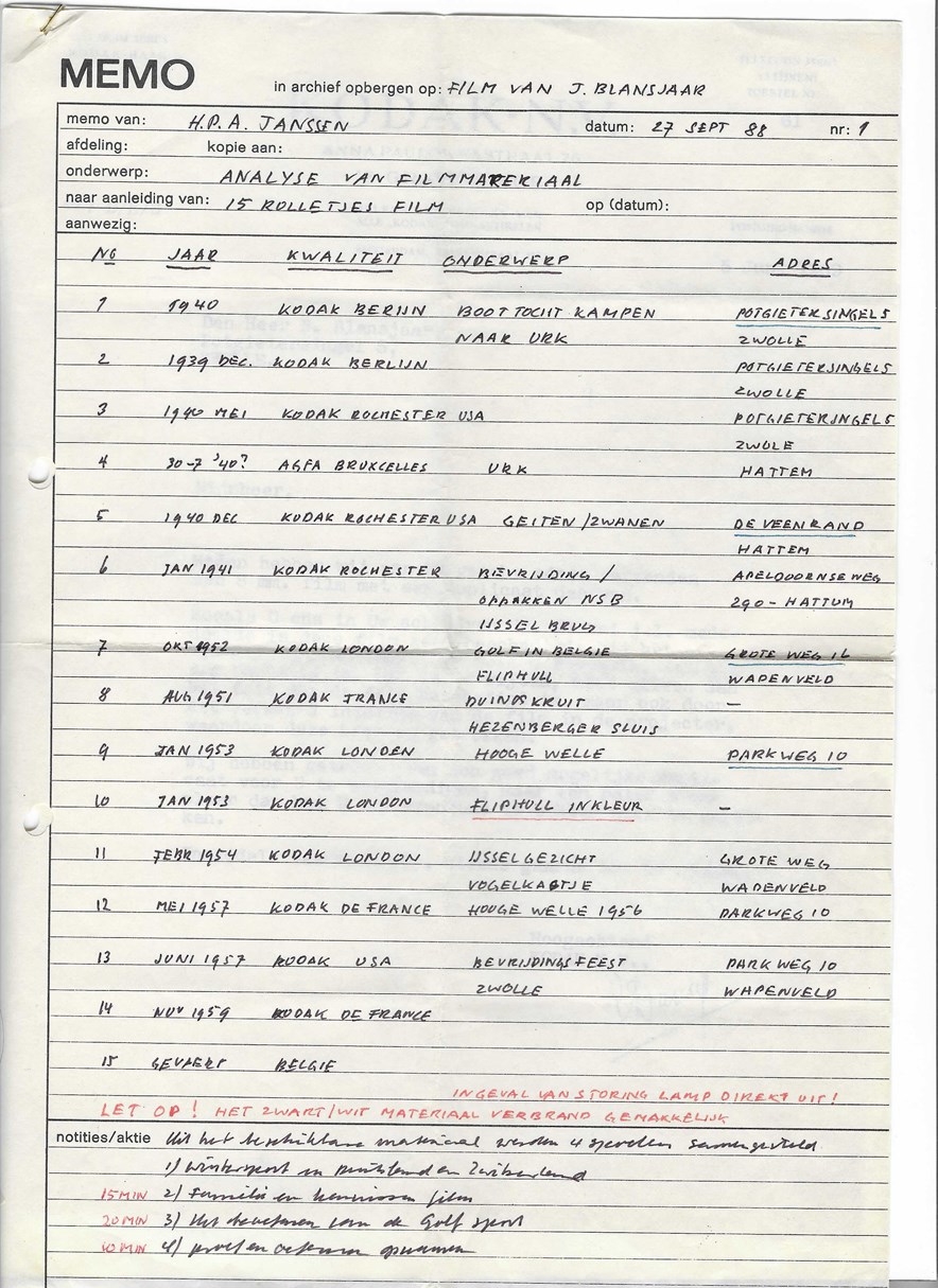 Jan Blansjaar filmbeelden