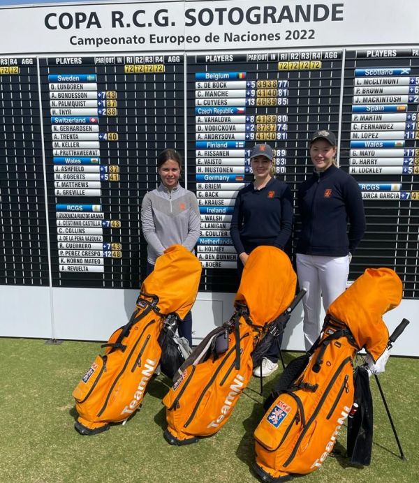 Nederland in Copa Sotogrande 2022