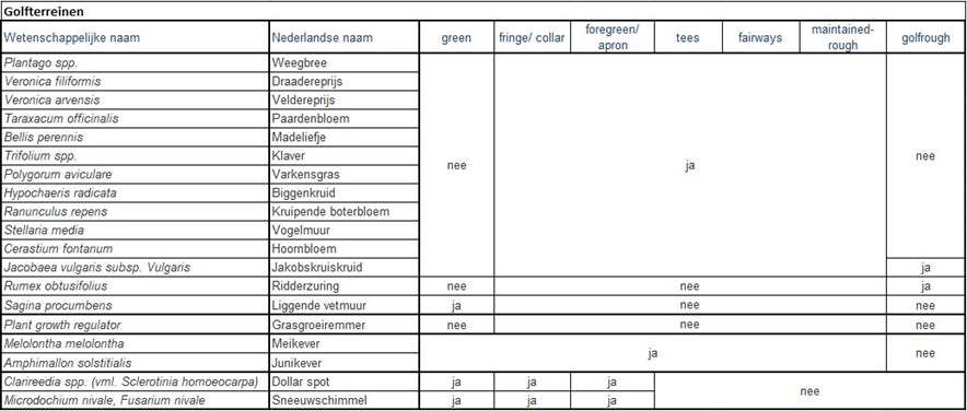 tabel ipm 2020 mei