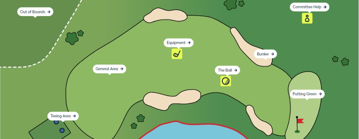 De regelapp van de R&A, voor tablets en smartphones  NGF