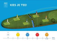 NGF-poster 'Kies je tee'