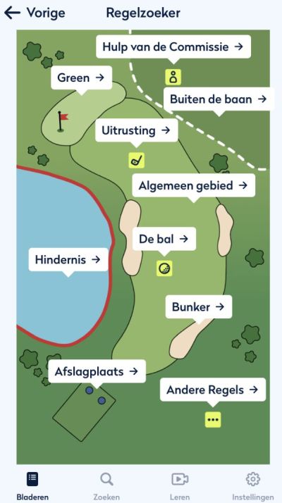 De regelapp van de R&A