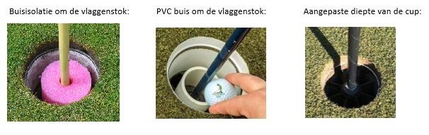 covid golf
